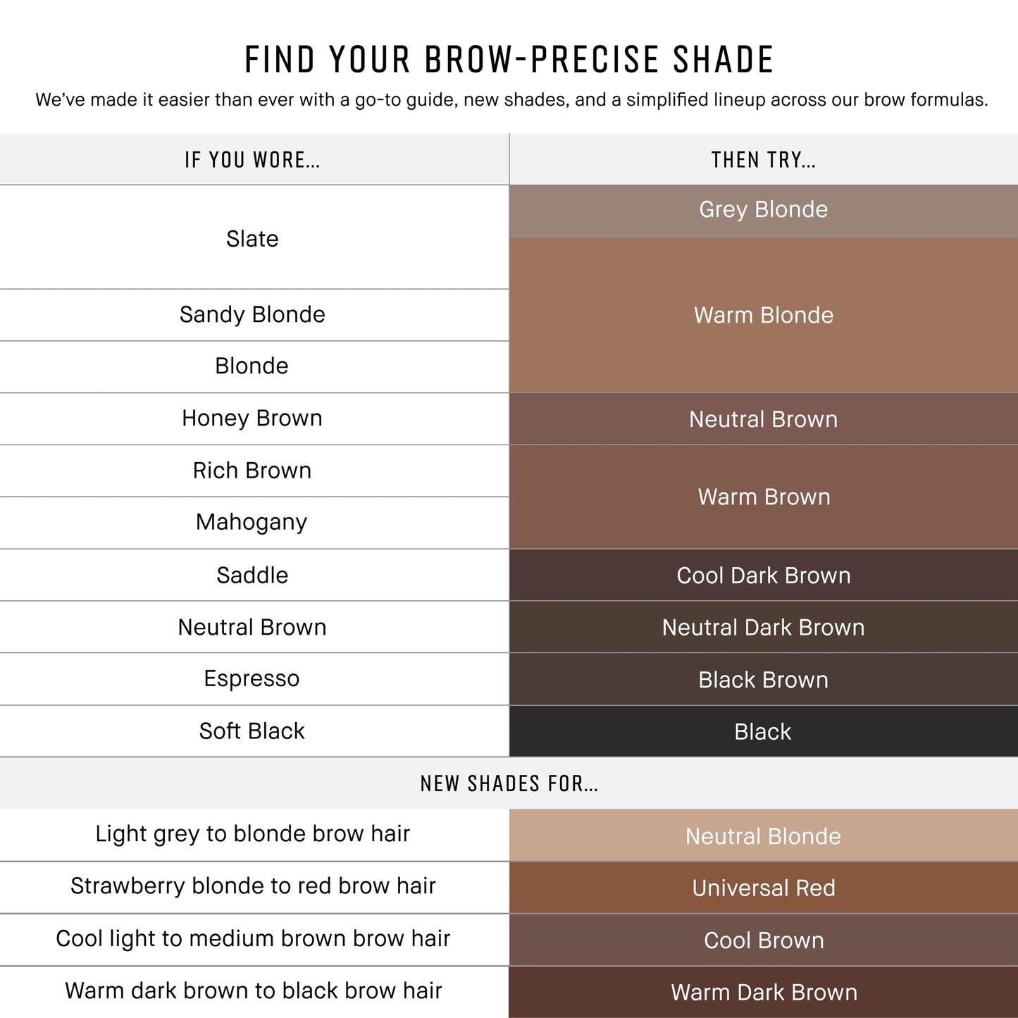 Precise Brow Pencil